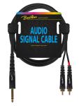 Audiokabel 3.5mm Mono Klinke auf 3.5mm Mono Klinke 0.75m schwarz hochwertiges Verbindungskabel 